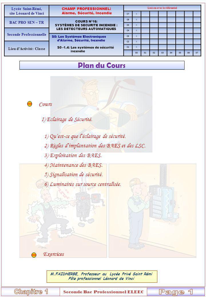 Chapitre 1 Page 1 Plan du Cours Cours I) Eclairage de Sécurité.