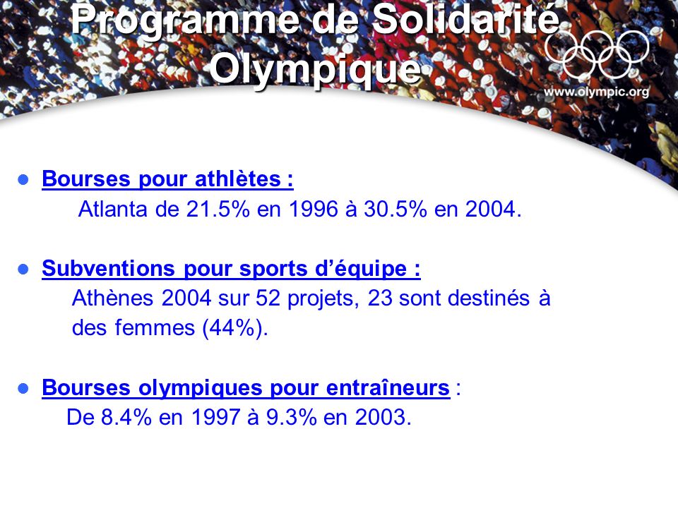 Programme de Solidarité Olympique
