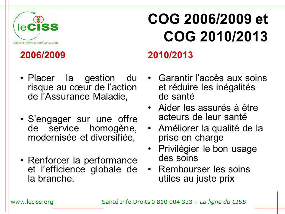 COG 2006/2009 et COG 2010/ /2009. Placer la gestion du risque au cœur de l’action de l’Assurance Maladie,