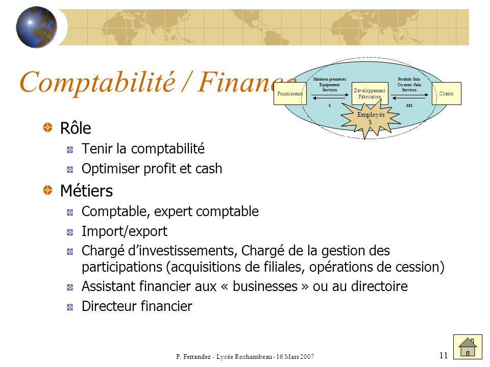Comptabilité / Finance