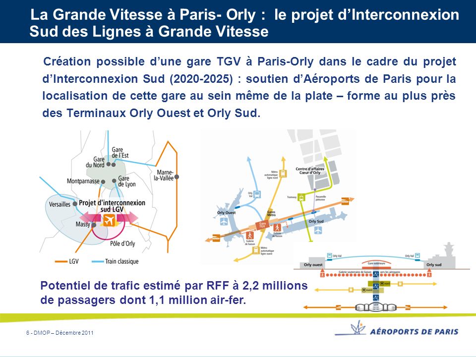 La Grande Vitesse à Paris- Orly : le projet d’Interconnexion Sud des Lignes à Grande Vitesse