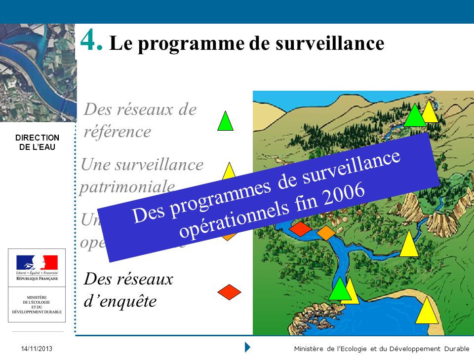 Des programmes de surveillance opérationnels fin 2006