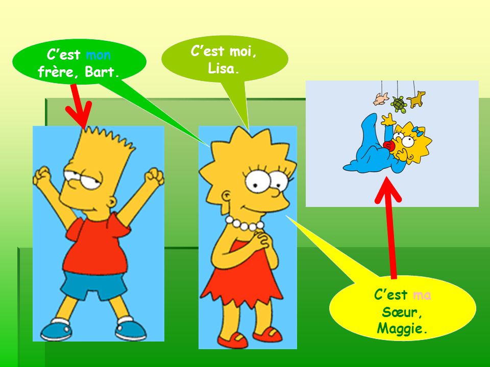 C’est moi, Lisa. C’est mon frère, Bart. C’est ma Sœur, Maggie.
