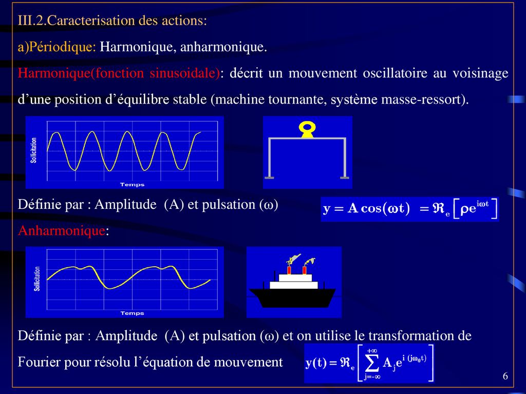 Dynamique Des Structures Dds Ppt T L Charger