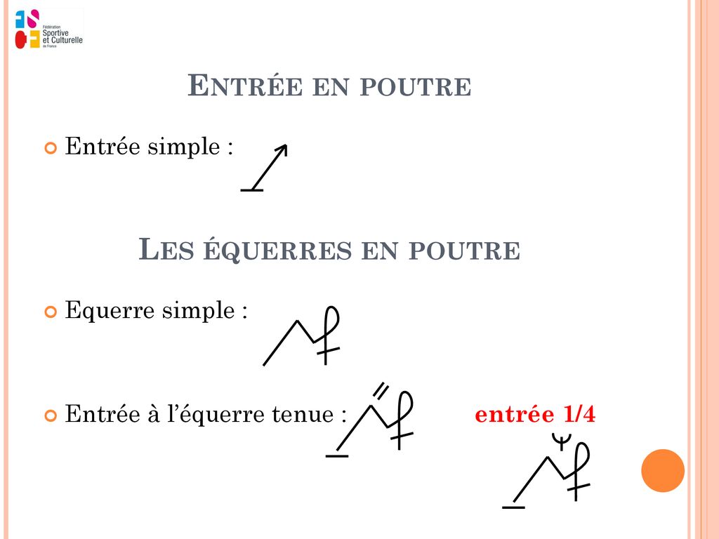 Gymnastique : entrée poutre accroupi