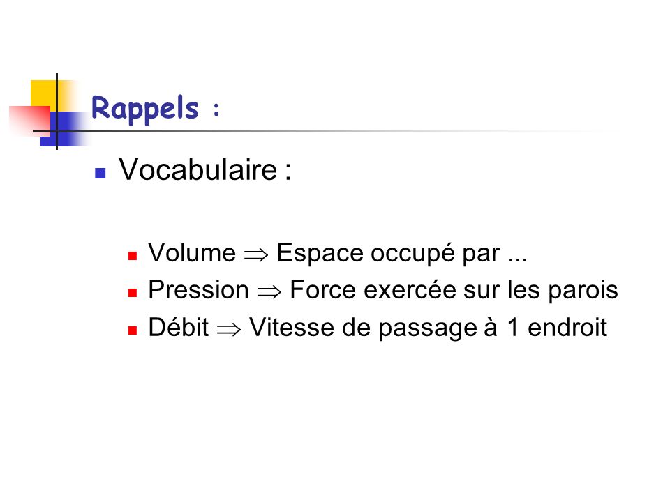 Rappels : Vocabulaire : Volume  Espace occupé par ...