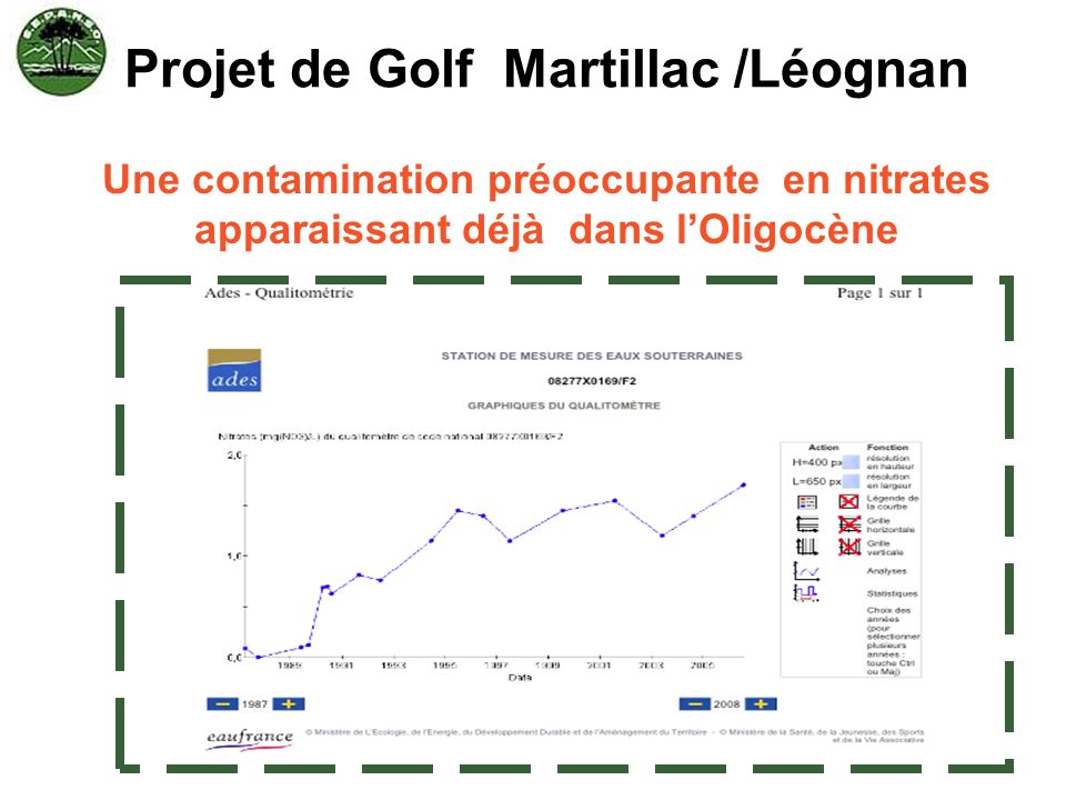 Projet de Golf Martillac /Léognan