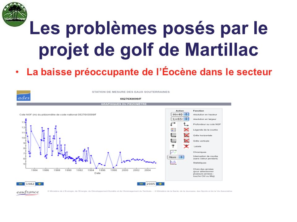 Les problèmes posés par le projet de golf de Martillac