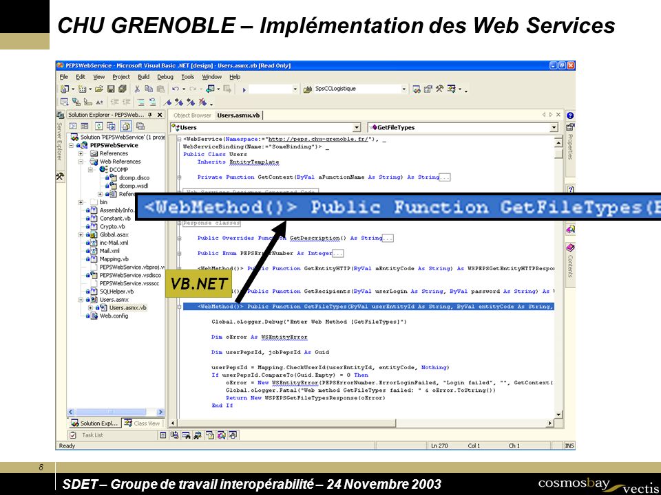 CHU GRENOBLE – Implémentation des Web Services