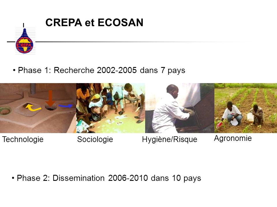 CREPA et ECOSAN Phase 1: Recherche dans 7 pays