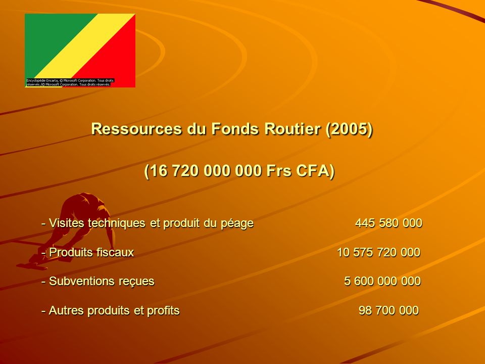 Ressources du Fonds Routier (2005) ( Frs CFA) - Visites techniques et produit du péage Produits fiscaux Subventions reçues Autres produits et profits
