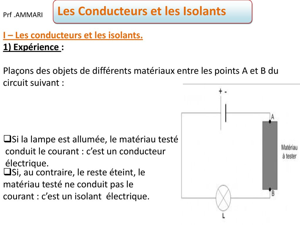 Les Conducteurs Et Les Isolants - Ppt Télécharger