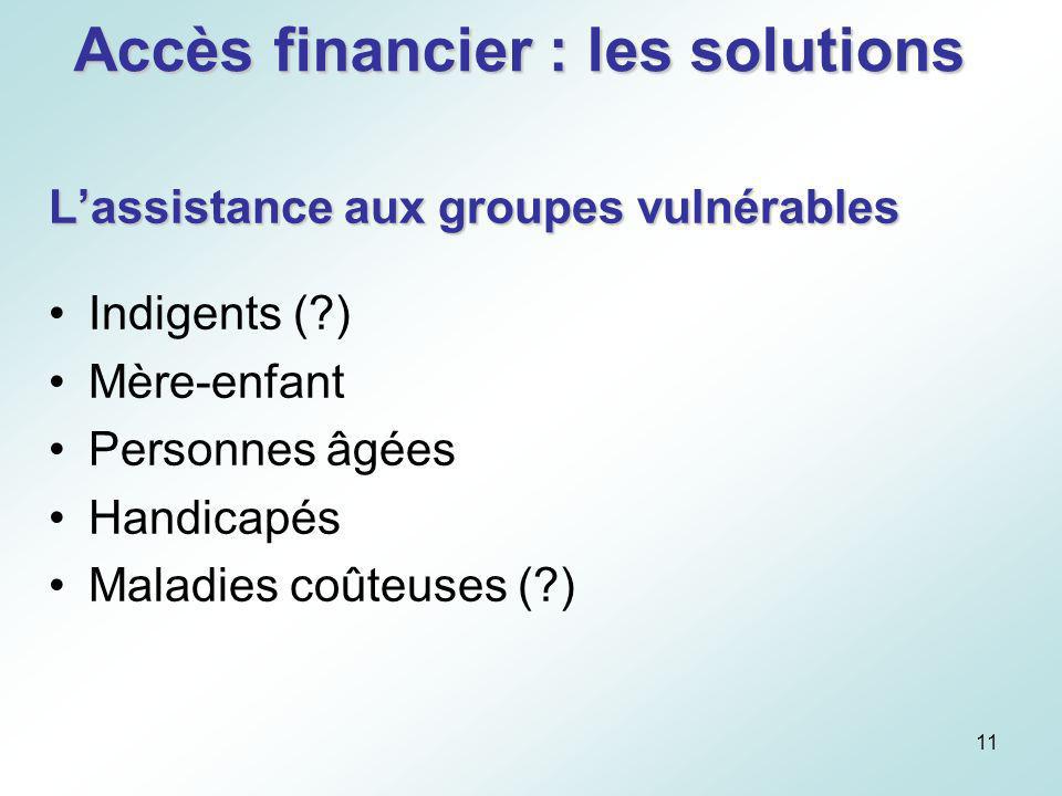 Accès financier : les solutions