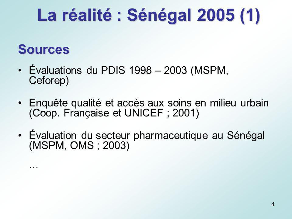 La réalité : Sénégal 2005 (1) Sources