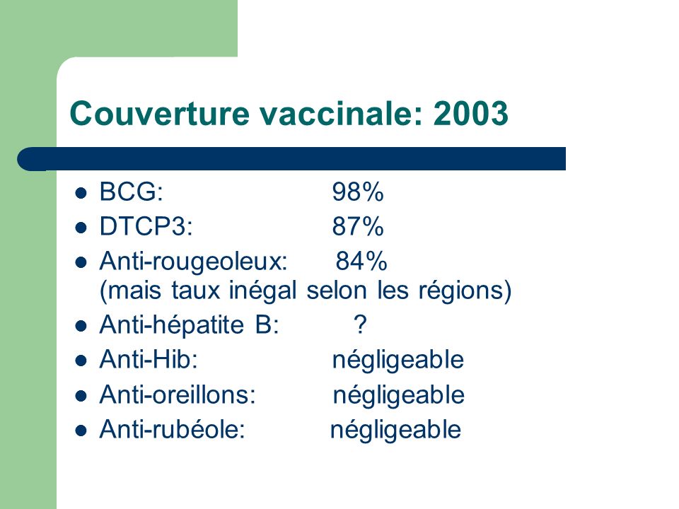 Couverture vaccinale: 2003
