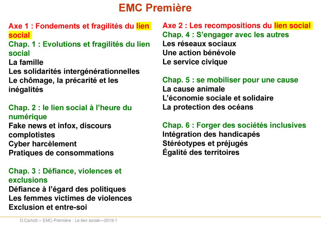 EMC Première Axe 1 : Fondements et fragilités du lien social