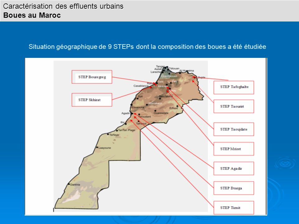Caractérisation des effluents urbains Boues au Maroc
