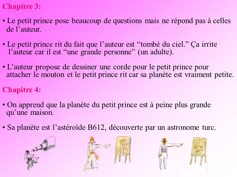 Chapitre 3: Le petit prince pose beaucoup de questions mais ne répond pas à celles. de l’auteur.