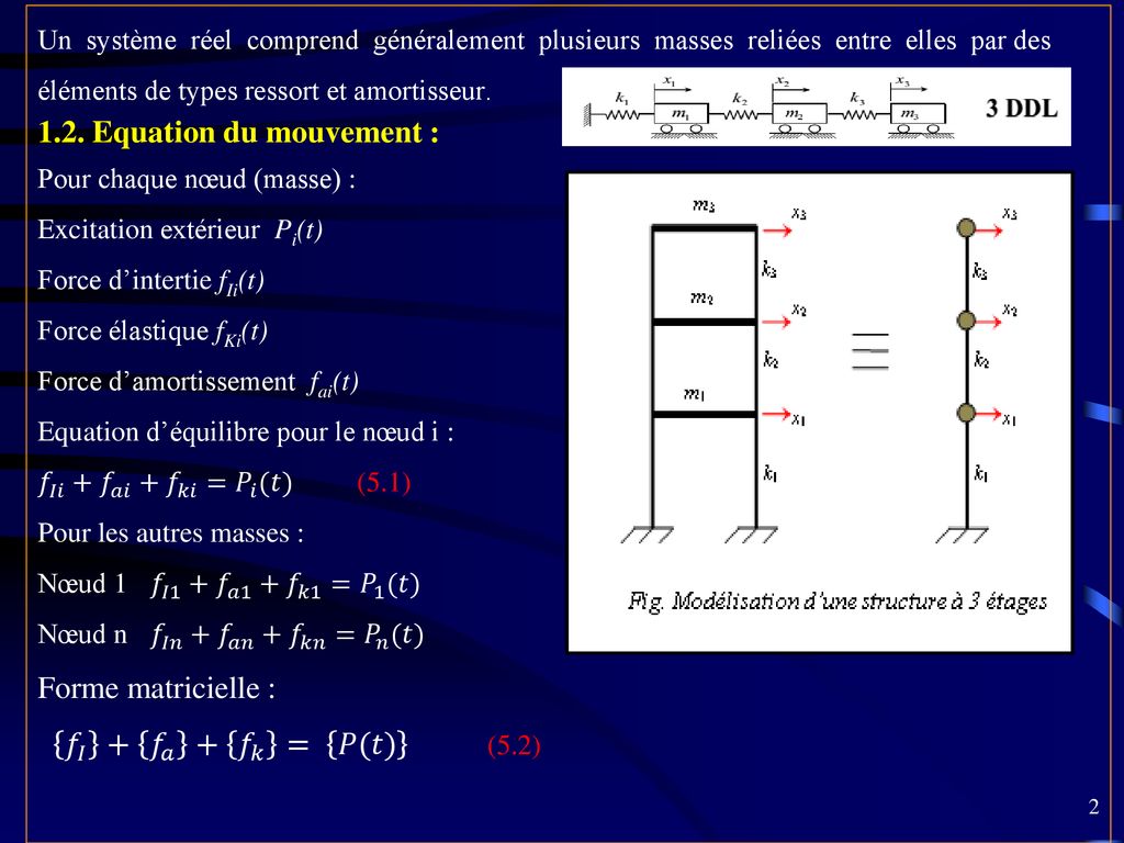 Chapitre 03 : Systèmes à Plusieurs degré de liberté(SSDDL) - ppt ...