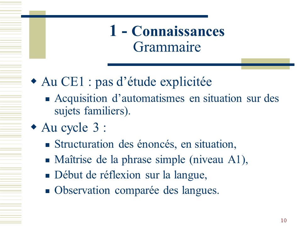 1 - Connaissances Grammaire