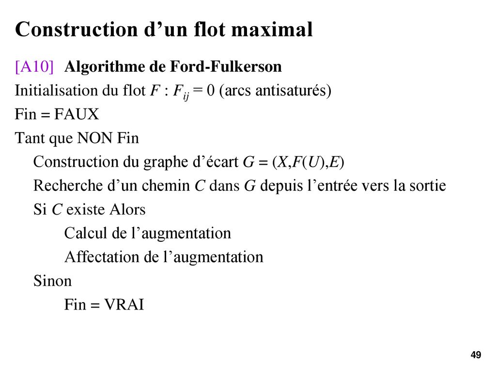 Introduction A La Theorie Des Graphes Ppt Telecharger