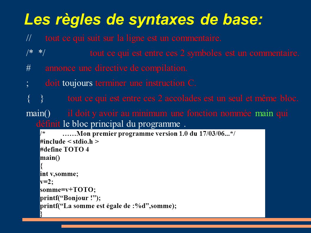 Les règles de syntaxes de base: