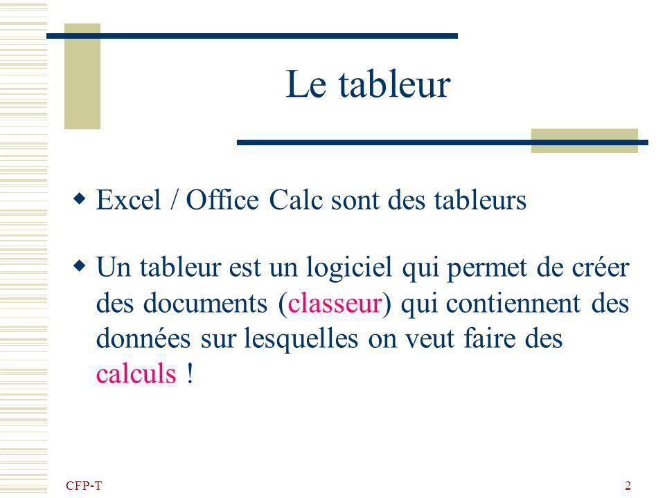 Le tableur Excel / Office Calc sont des tableurs