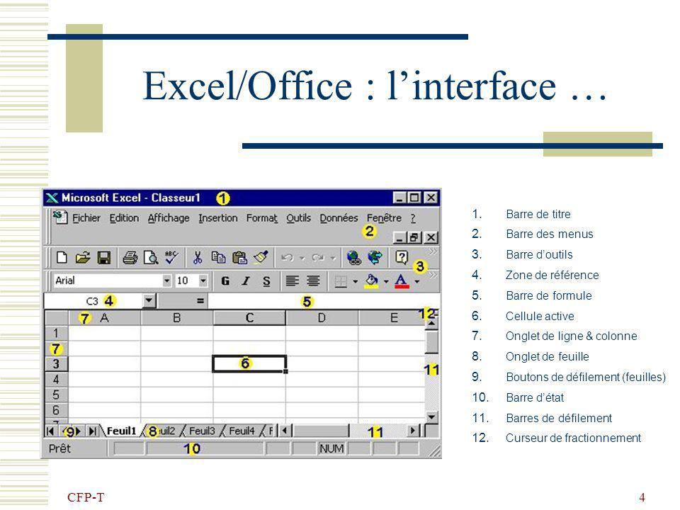 Excel/Office : l’interface …