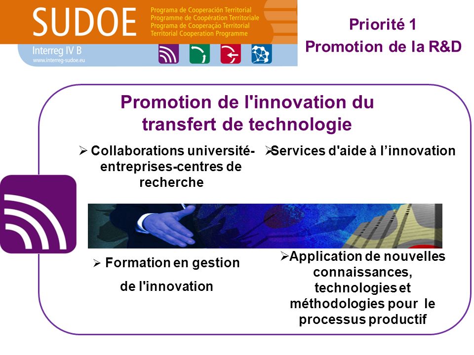 Promotion de l innovation du transfert de technologie