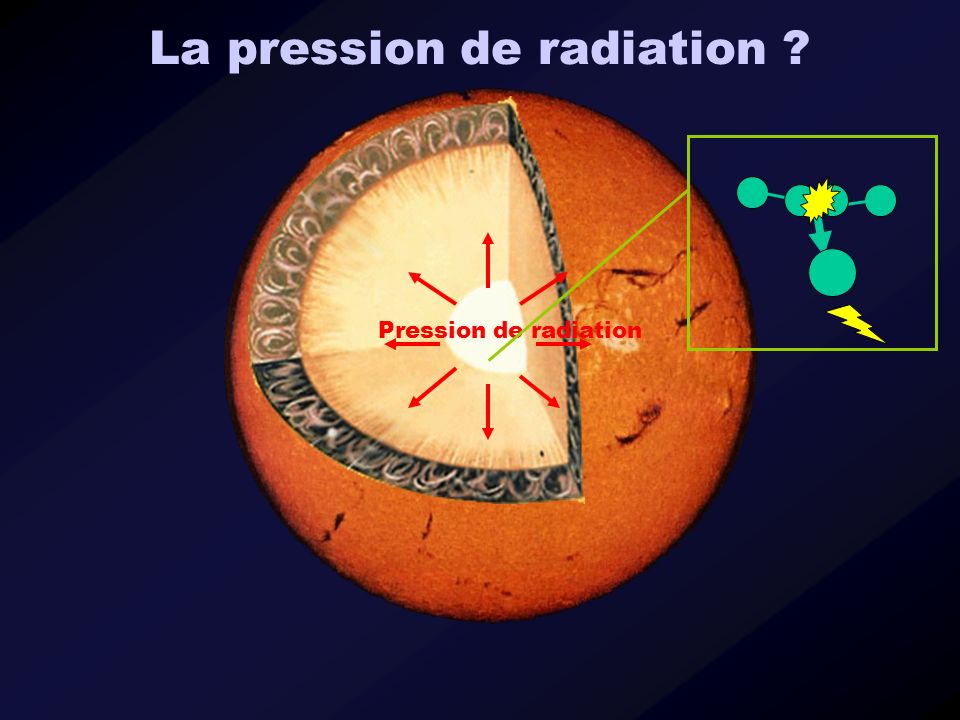 La pression de radiation