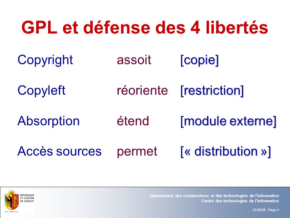 GPL et défense des 4 libertés