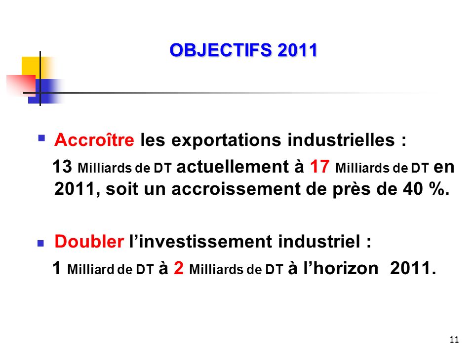 OBJECTIFS 2011 Accroître les exportations industrielles :