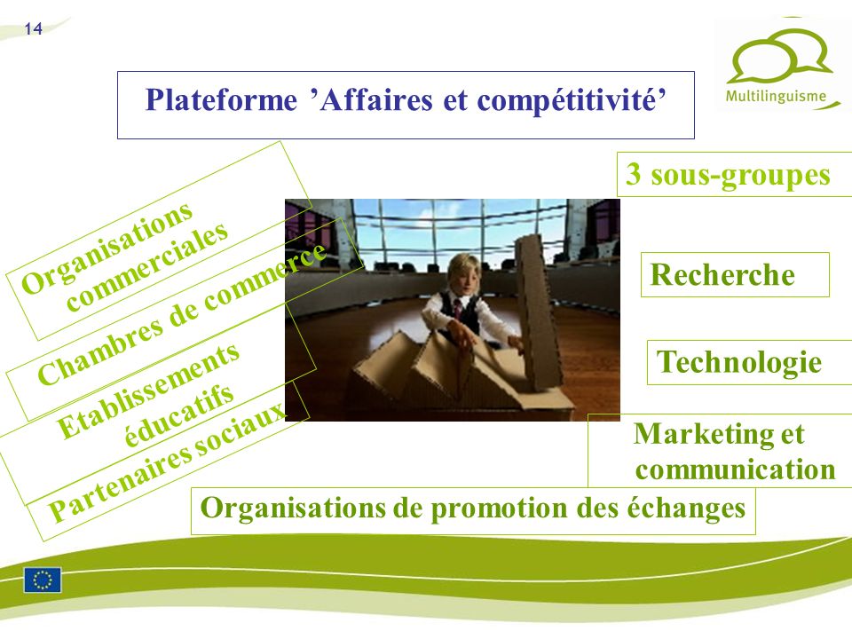 Plateforme ’Affaires et compétitivité’