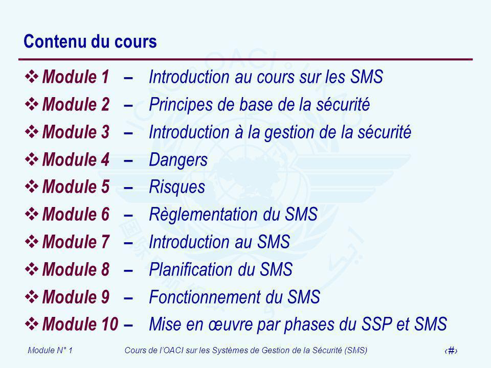 Contenu du cours Module 1 – Introduction au cours sur les SMS. Module 2 – Principes de base de la sécurité.