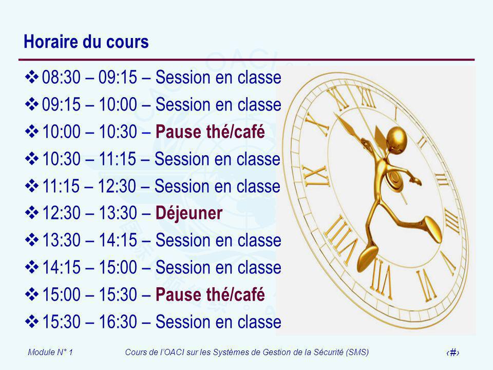 Horaire du cours 08:30 – 09:15 – Session en classe. 09:15 – 10:00 – Session en classe. 10:00 – 10:30 – Pause thé/café.