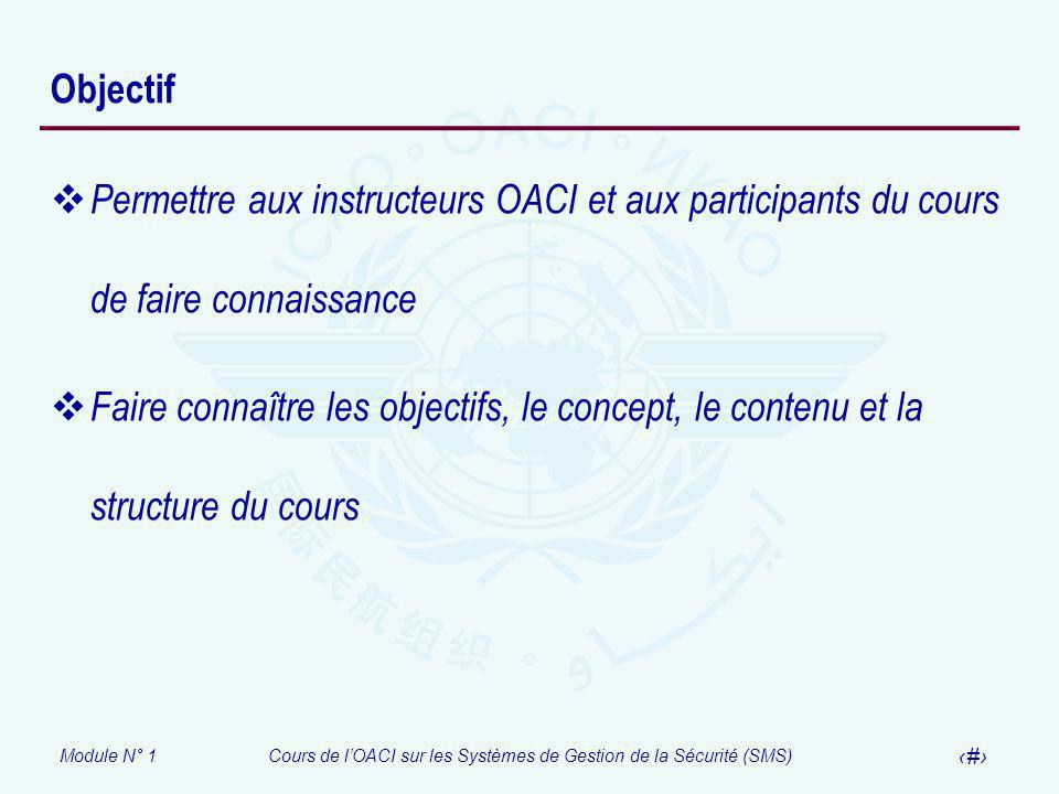 Objectif Permettre aux instructeurs OACI et aux participants du cours de faire connaissance.