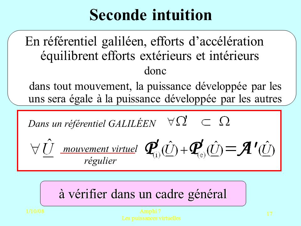Seconde intuition En référentiel galiléen, efforts d’accélération équilibrent efforts extérieurs et intérieurs.