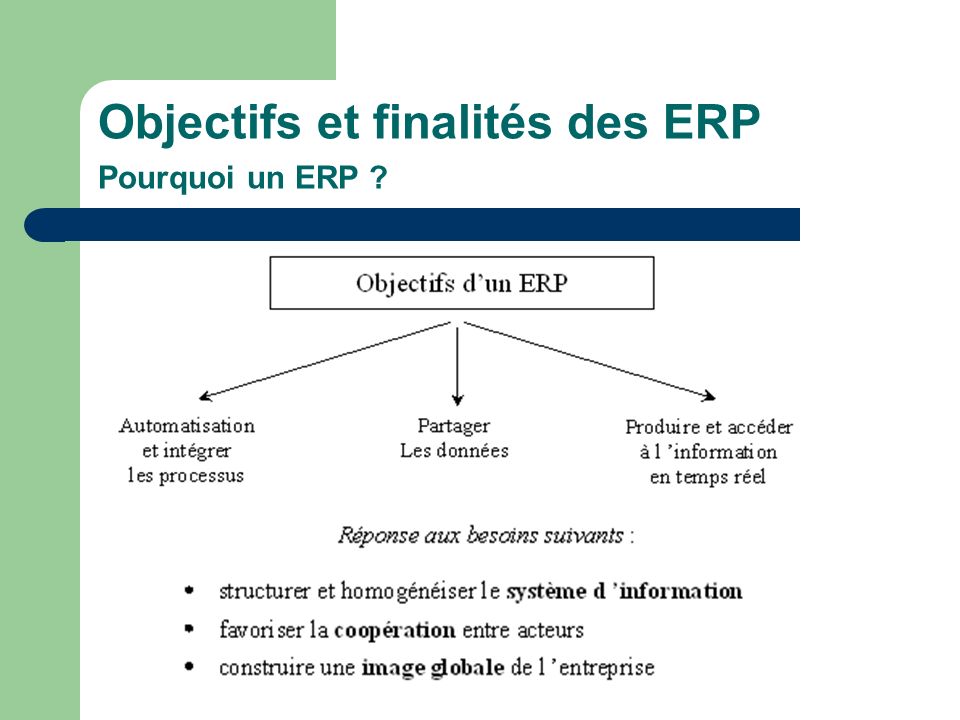 Objectifs et finalités des ERP Pourquoi un ERP