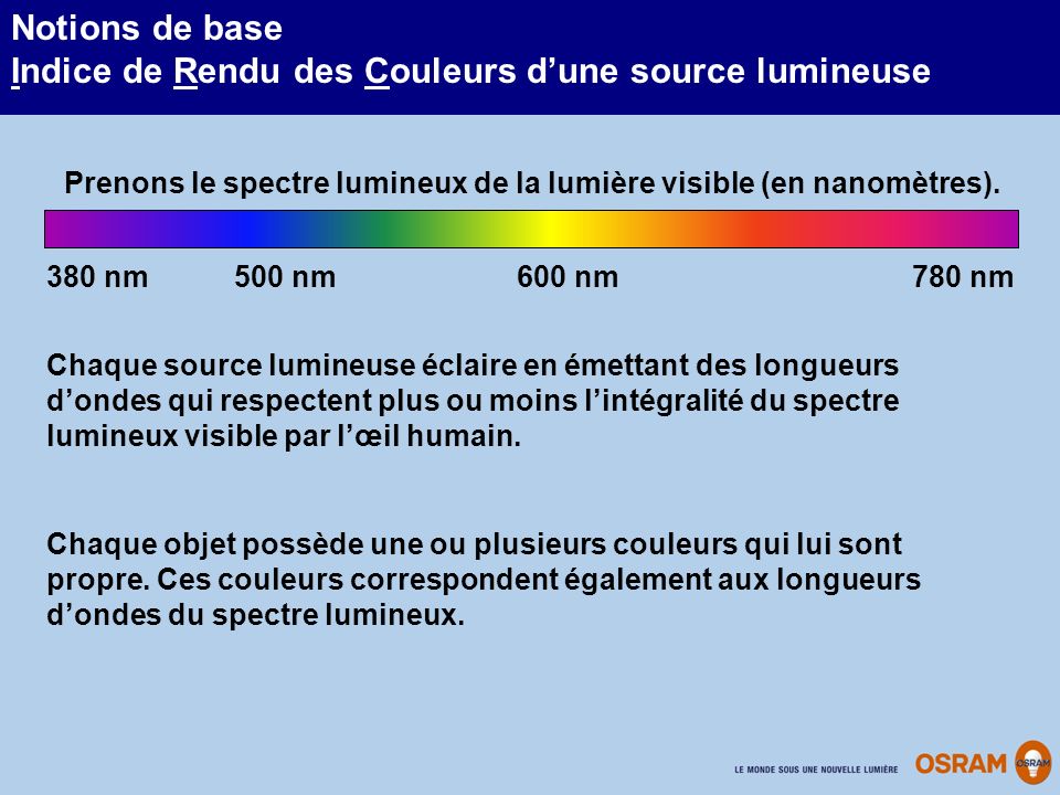 Prenons le spectre lumineux de la lumière visible (en nanomètres).