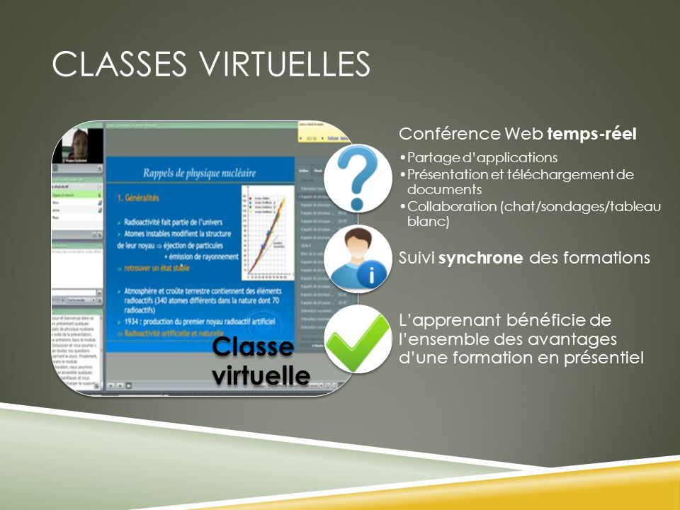 Classes virtuelles Classe virtuelle Conférence Web temps-réel