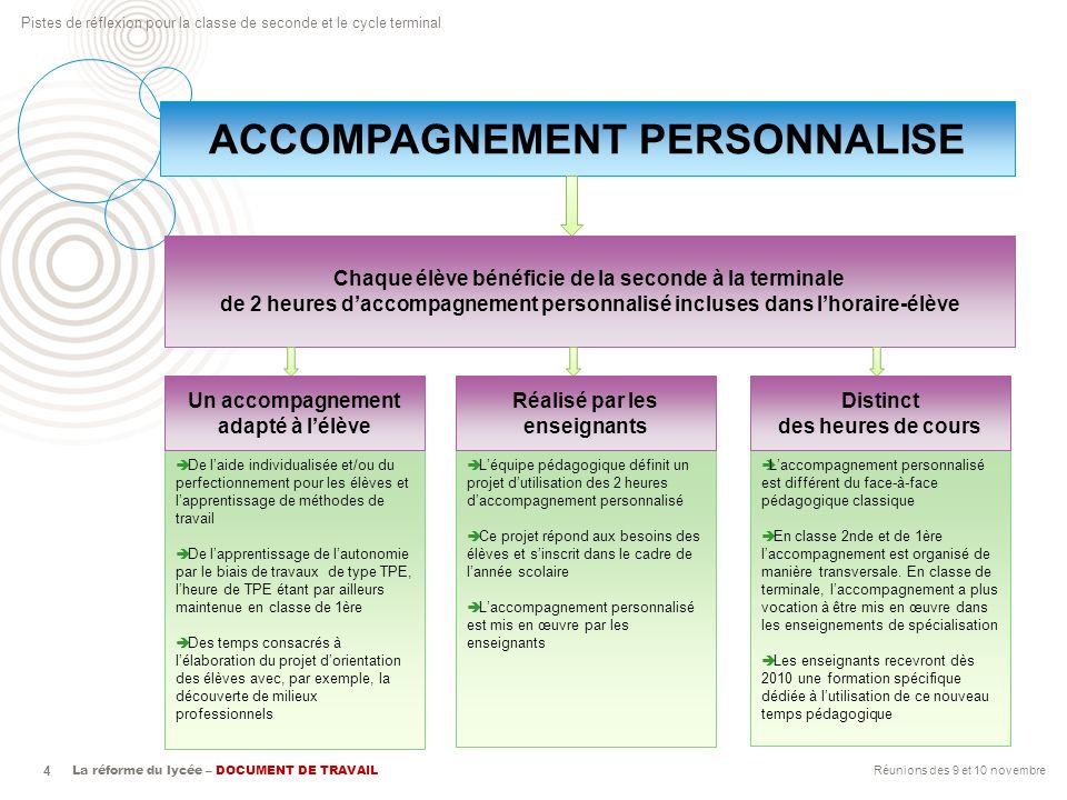 ACCOMPAGNEMENT PERSONNALISE