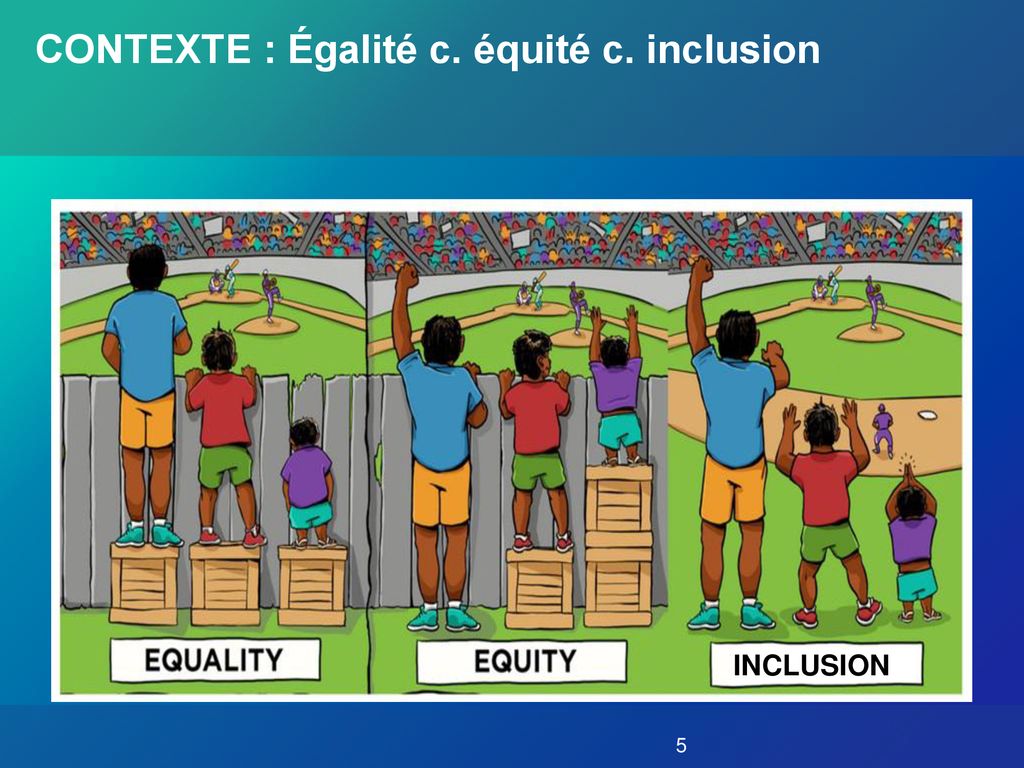 Equite Egalite Et Privilege De La Parole Aux Actes Ppt Telecharger