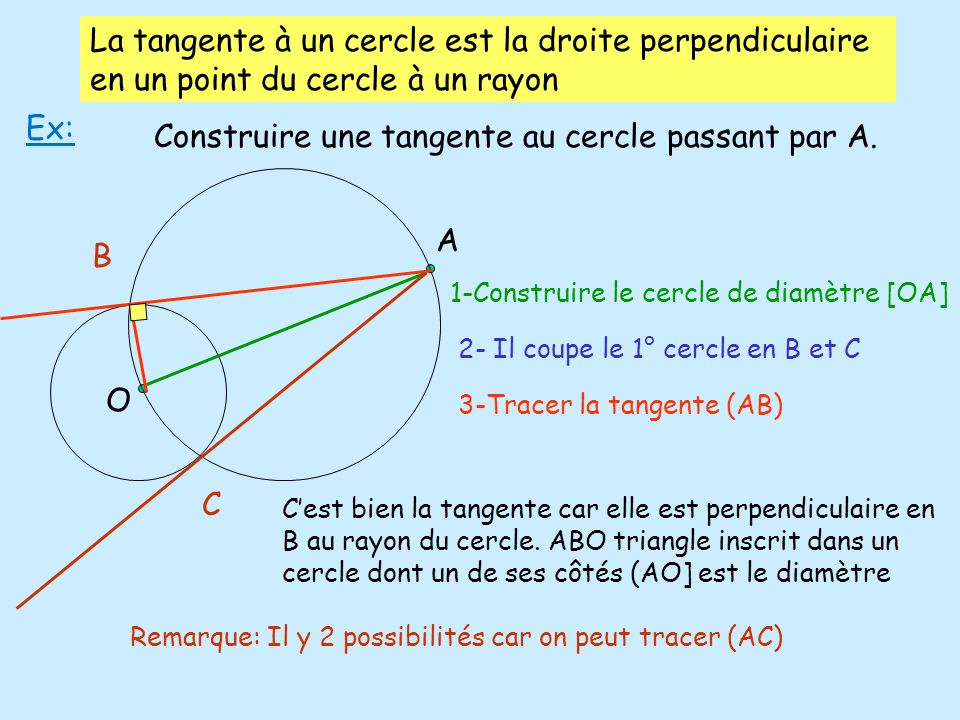 Construire une tangente au cercle passant par A.