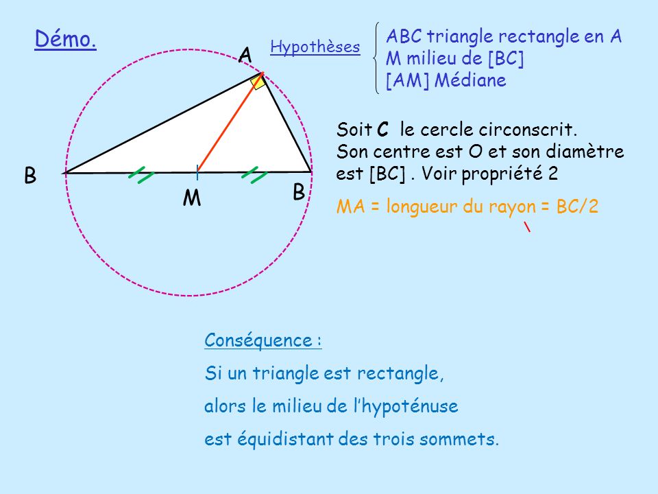Démo. ABC triangle rectangle en A M milieu de [BC] [AM] Médiane. Hypothèses. A. //