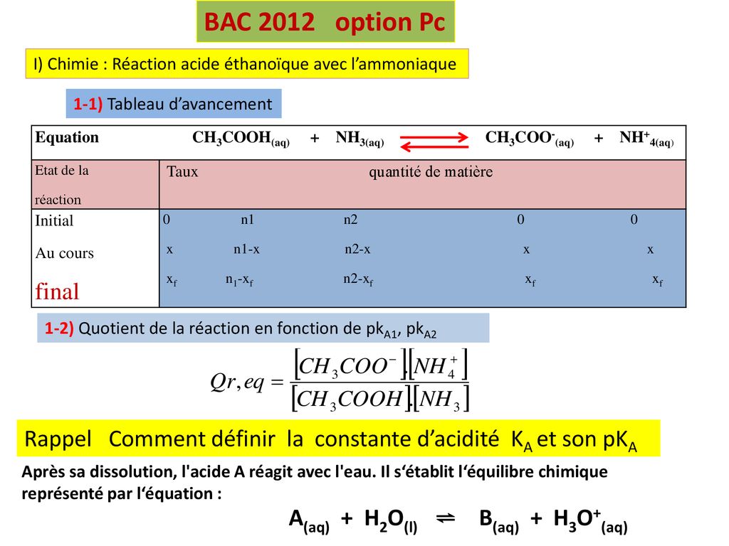 BAC 2012 Option PC session normale - ppt télécharger