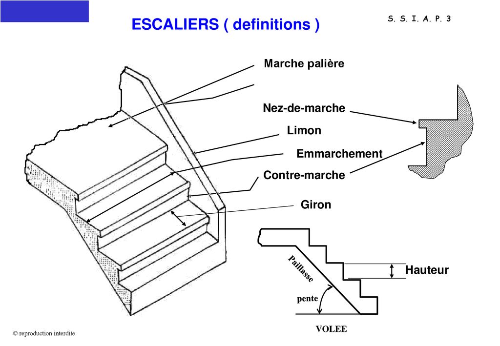 ESCALIERS ( definitions )