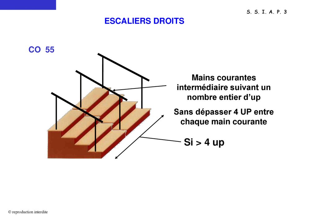 Si > 4 up ESCALIERS DROITS CO 55