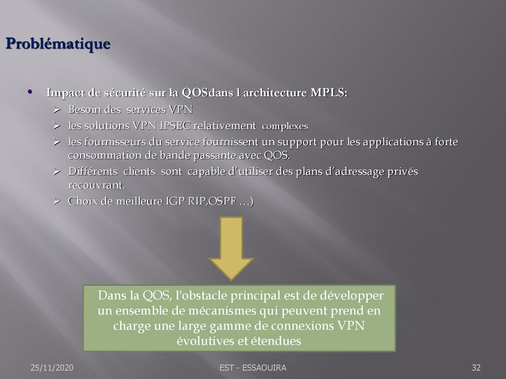 Problématique Impact de sécurité sur la QOSdans l architecture MPLS: