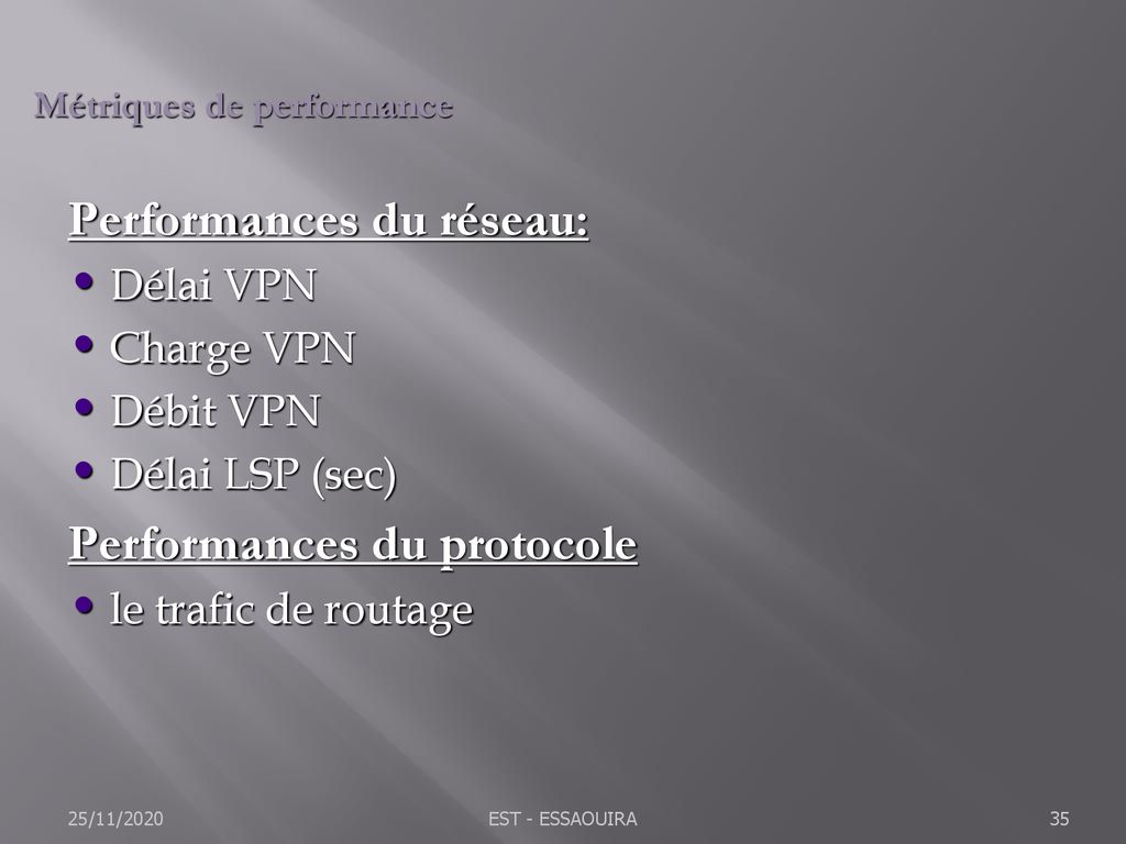 Performances du réseau: