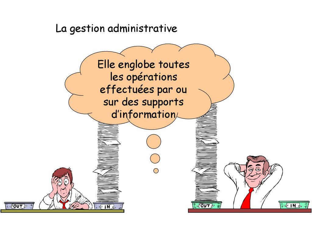La gestion administrative
